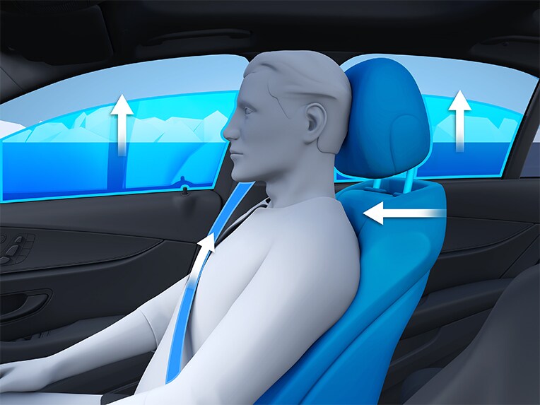 PRE-SAFE® PLUS in the new E-Class Saloon from Mercedes-Benz.