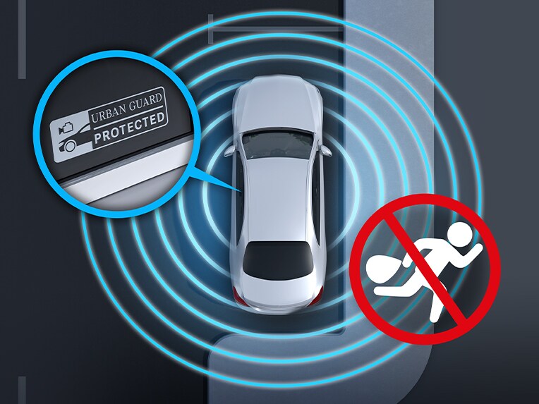 An illustration of GUARD 360° vehicle protection.