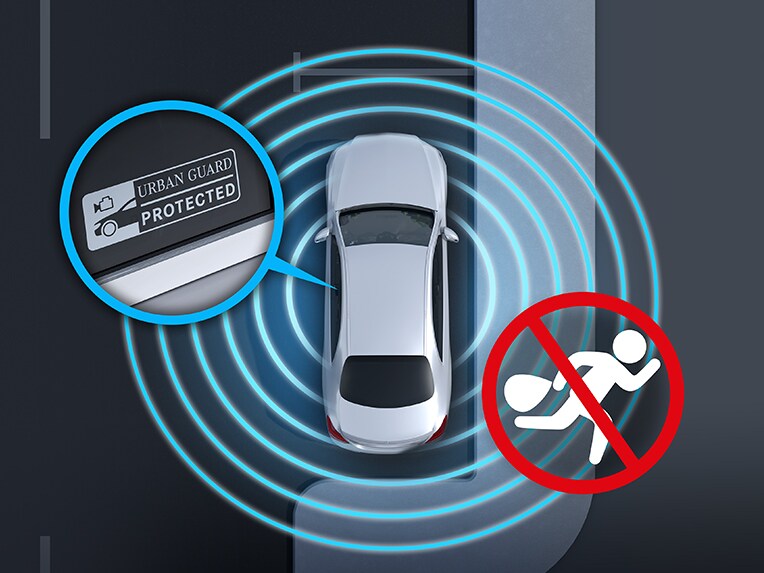 A graphic representation of GUARD 360° vehicle protection in the EQS Saloon from Mercedes-Benz.