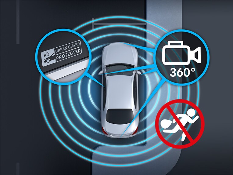 Mercedes-Benz G-Class的GUARD 360°座駕保護加強版套裝。