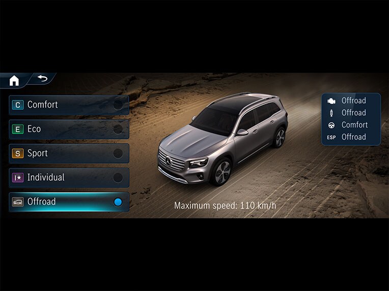 The Off-road Engineering Package in the Mercedes-Benz GLB.