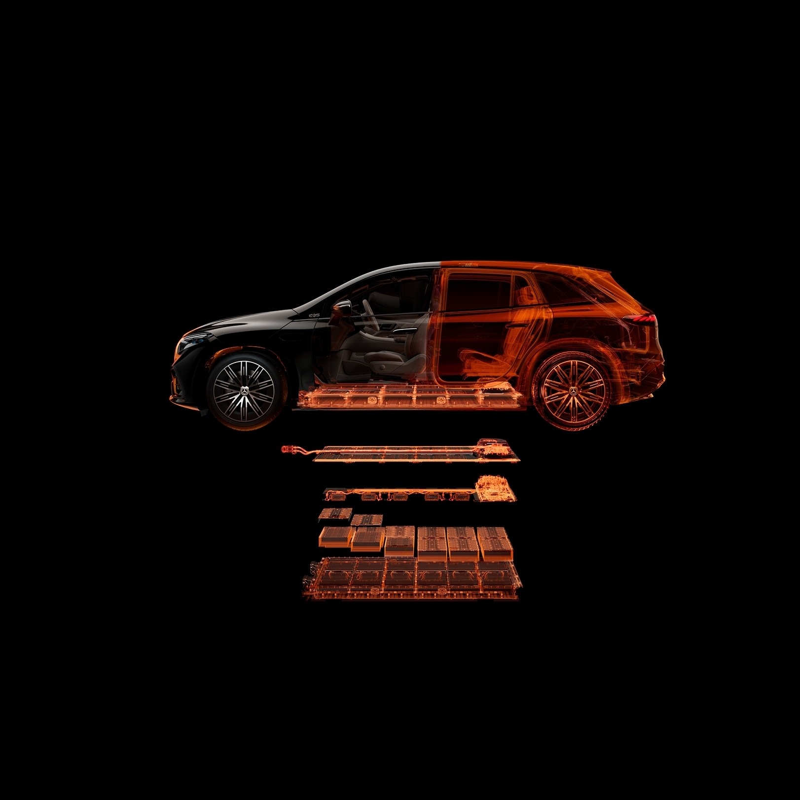 電池狀態 EQS SUV 電池狀態 EQS SUV