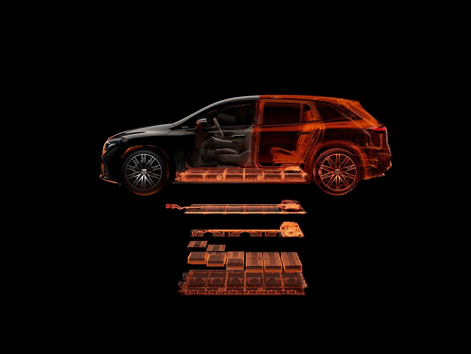 電池狀態 EQS SUV