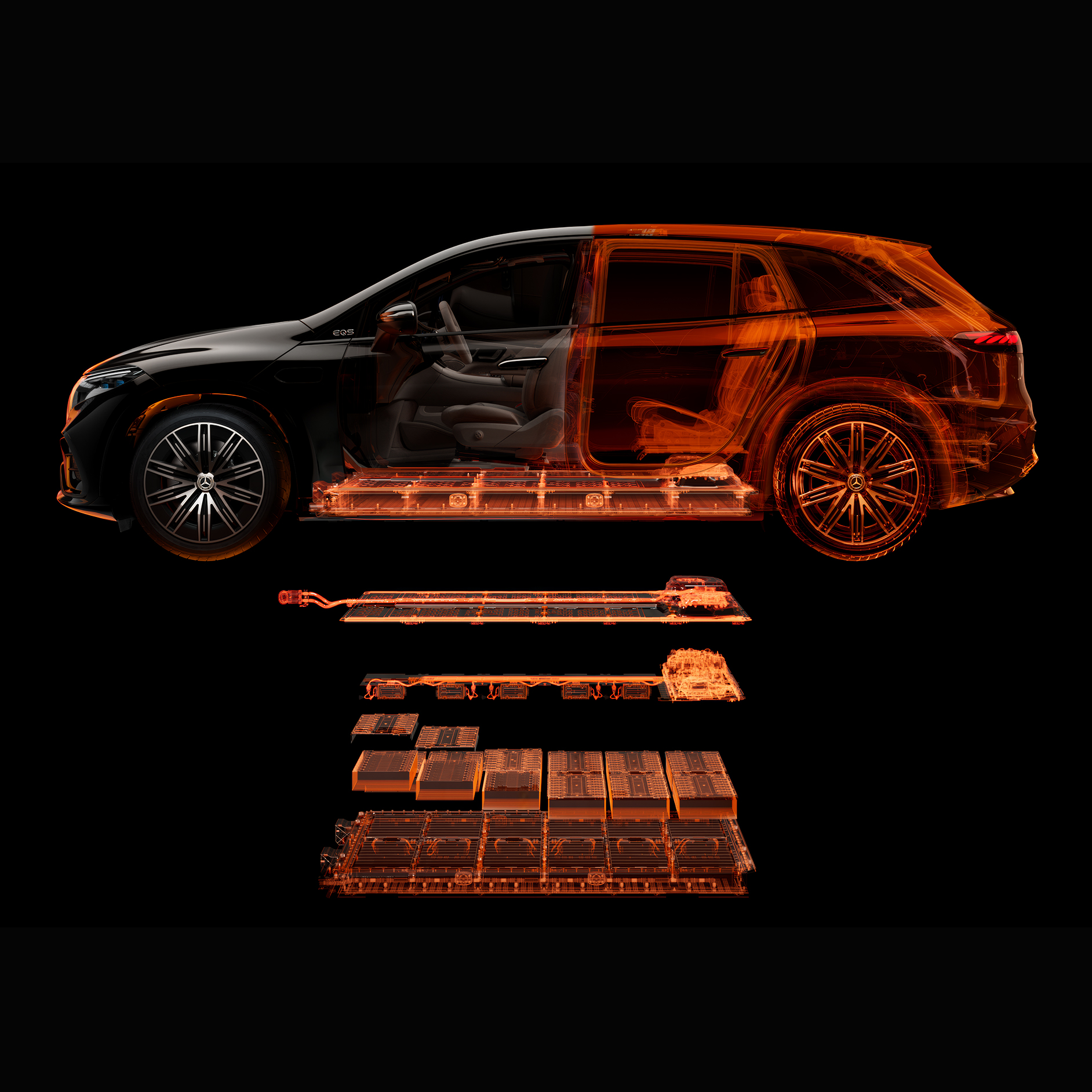 Safety | EQS SUV | Mercedes-Benz Charging Safety for the EQE Saloon from Mercedes-Benz.